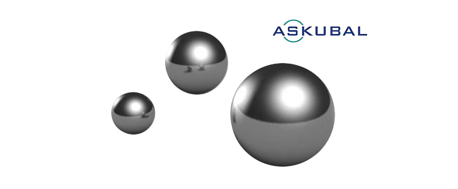 Submit your Askubal RFQ Now!