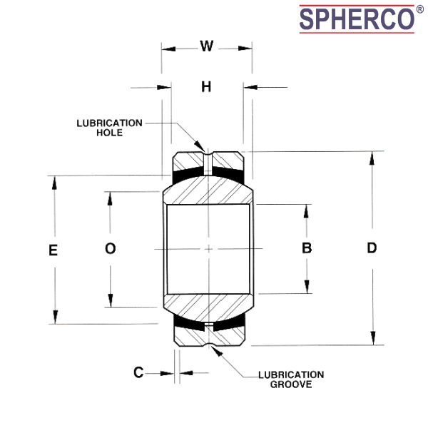 FLBG10 RBC SPHERCO