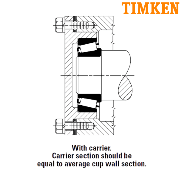 K24107 TIMKEN