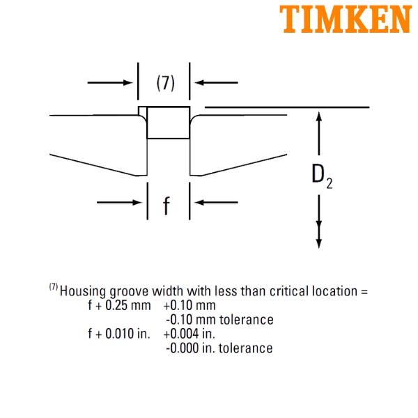 NP118297/NP422278 (LM102949XB/K161783R) TIMKEN