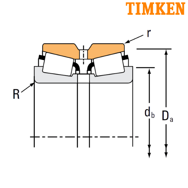 EE929225/929341D TIMKEN