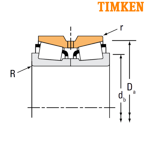 NA82576/82932D TIMKEN