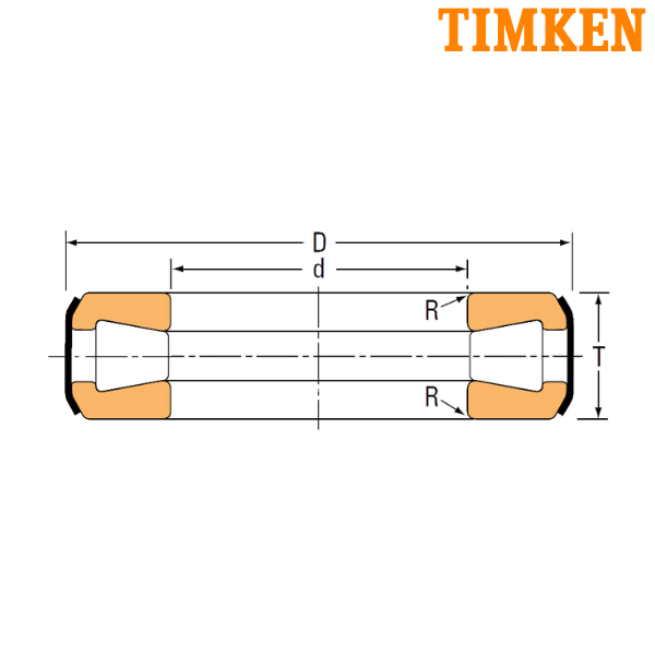 T193W TIMKEN