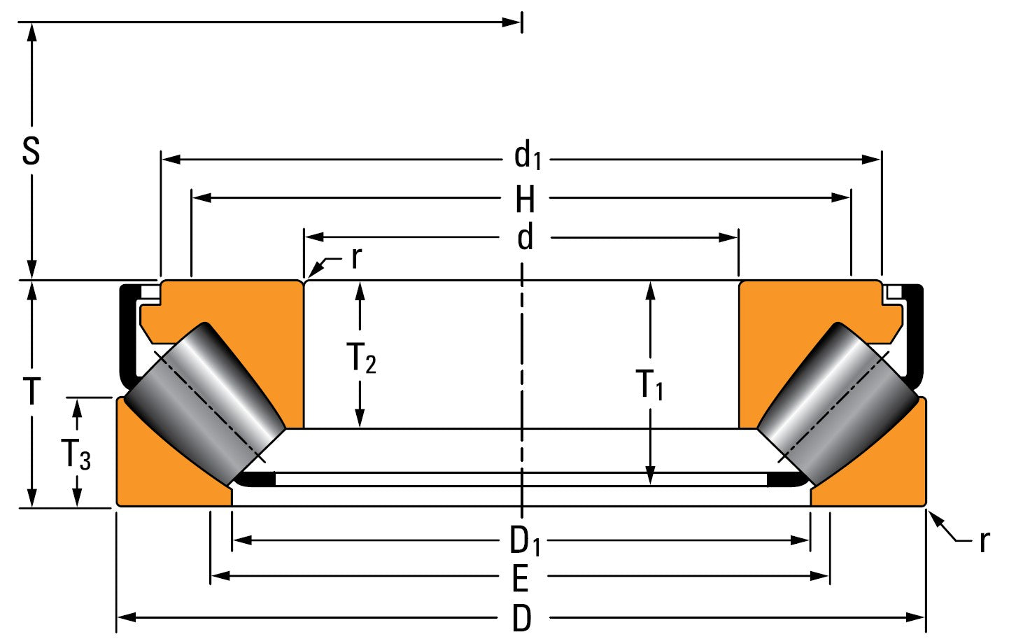 294/850EJ TIMKEN