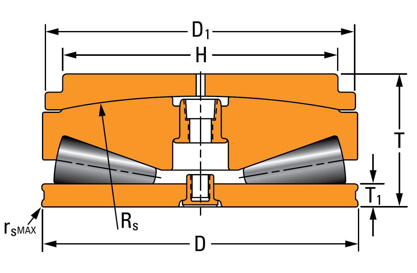 T9030FSB-T9030SC TIMKEN