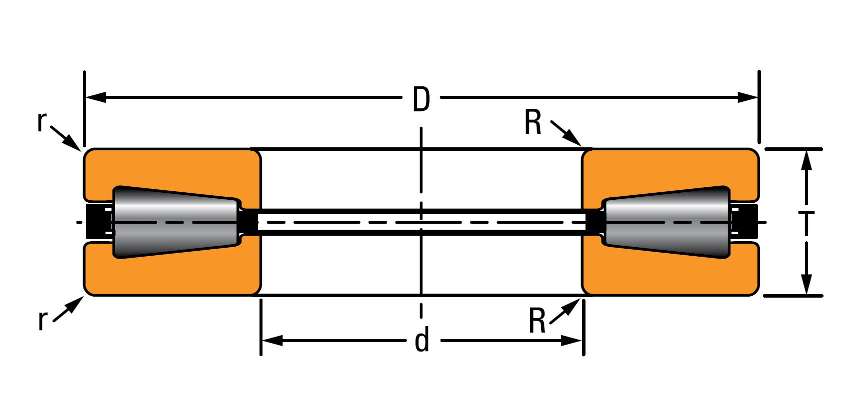 XC2107 TIMKEN