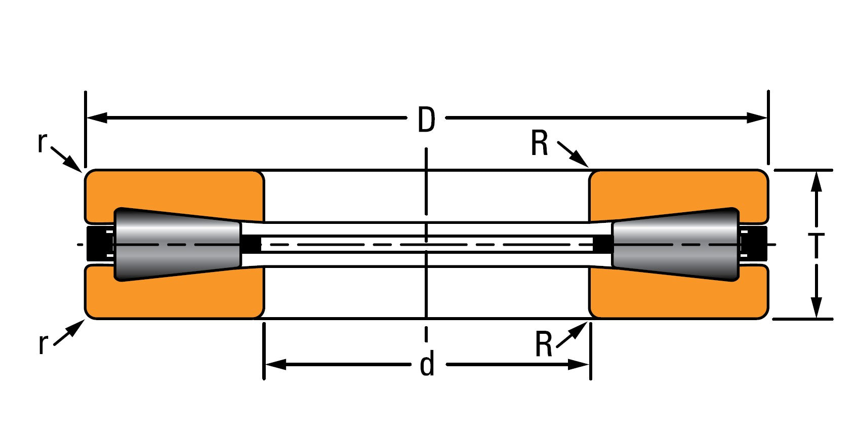 XC2101 TIMKEN