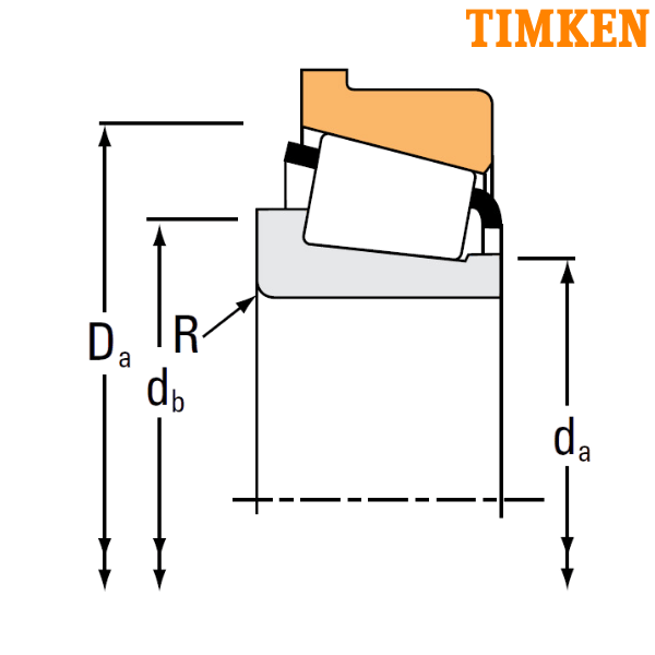 19143/19283-B TIMKEN