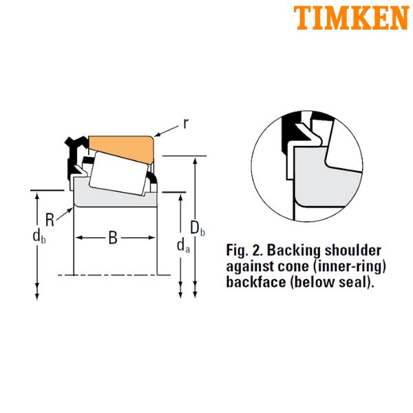 L44643/L44610 (L44600LA) TIMKEN