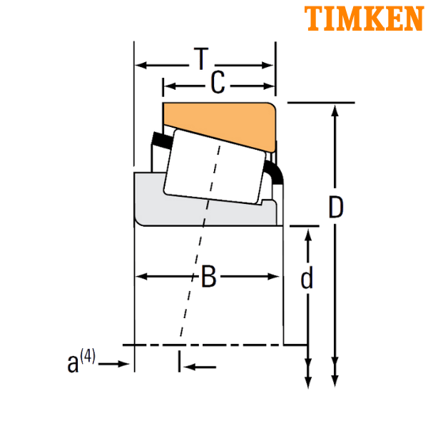HH234049/HH234010 TIMKEN