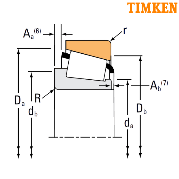 HM212049/HM212011 TIMKEN
