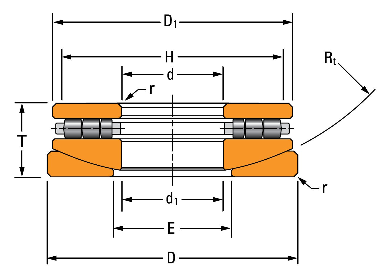100TPS143 TIMKEN