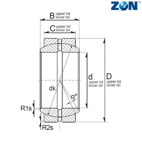 GE110-DO-2RS ZEN