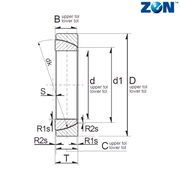 GE100-SW ZEN