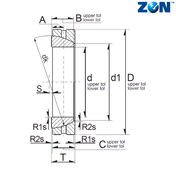 GE110-SX ZEN