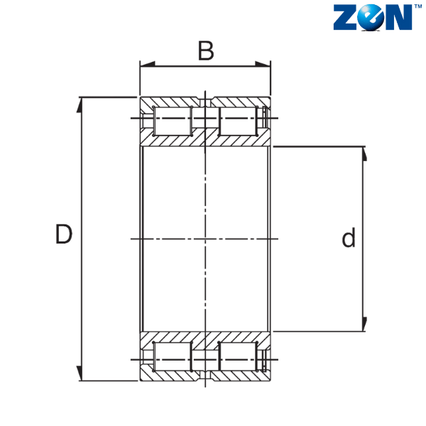 NNCF 5020 C3 ZEN