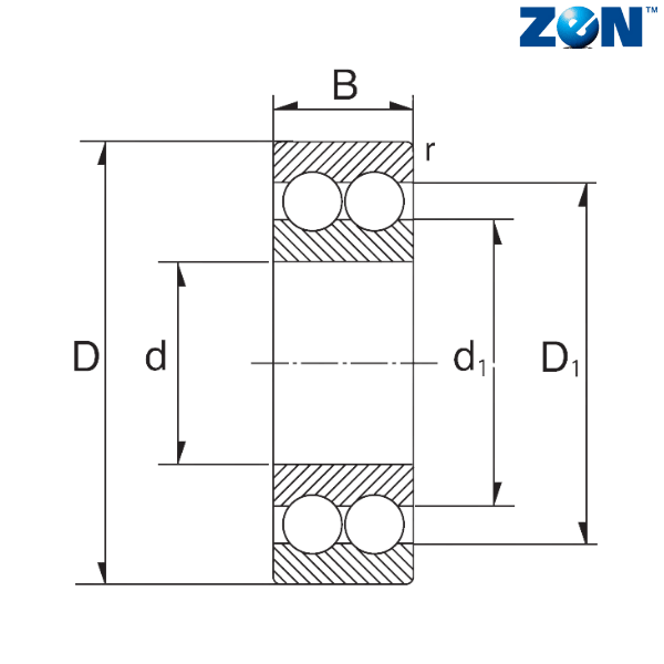 3800-B-2RS ZEN