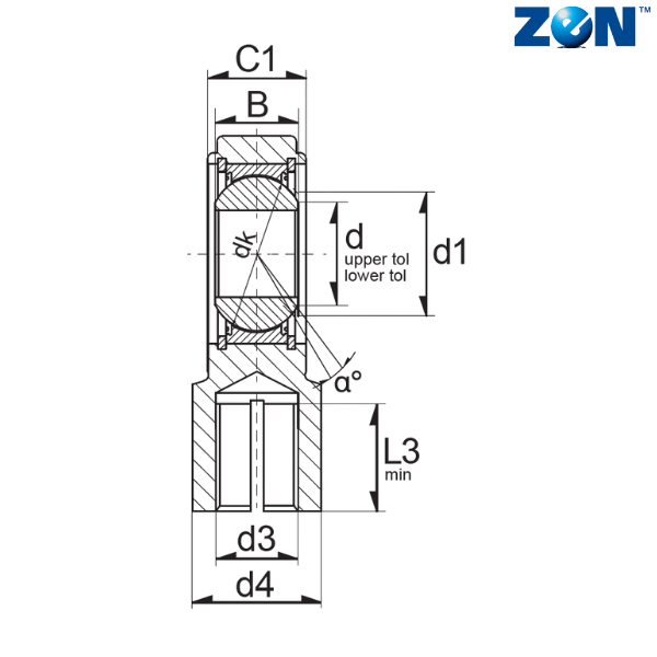 GIHRK100-UK-2RS ZEN