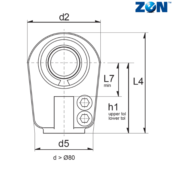 GIHRK100-UK-2RS ZEN