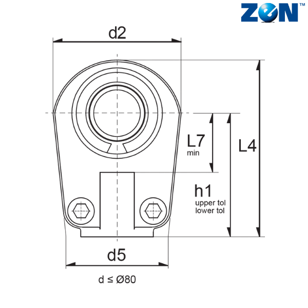 GIHRK50-UK-2RS ZEN