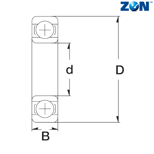 SRLS5-2RS ZEN
