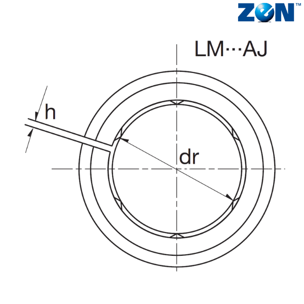 LM13-AJ ZEN
