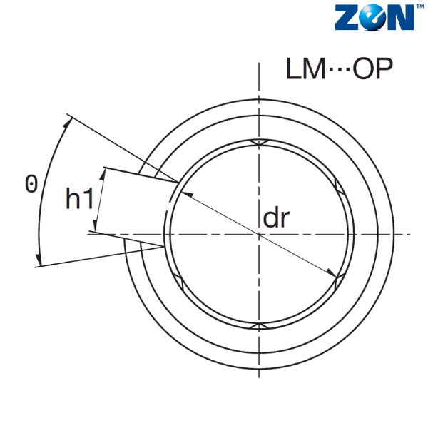 LM60-OP ZEN