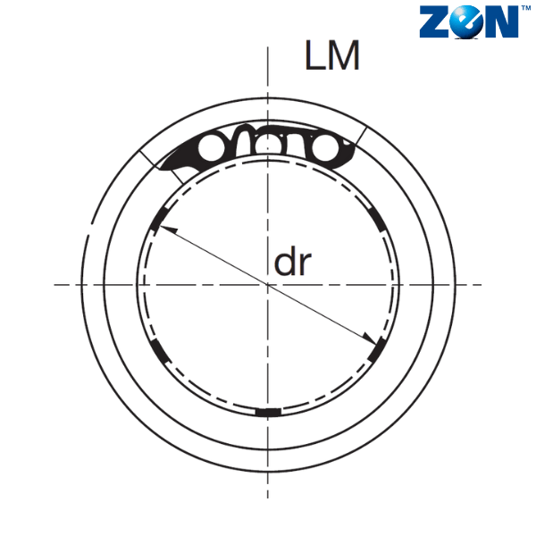 LM25 ZEN