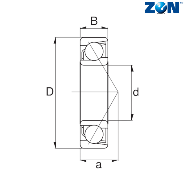 S7200-B ZEN