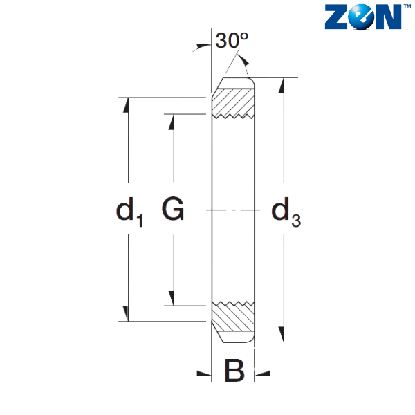 SKM20 ZEN