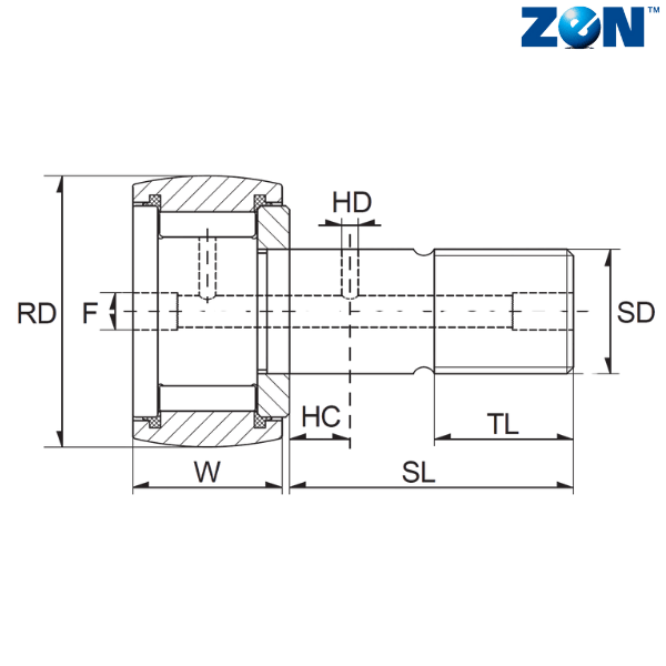 CCF-1 3/4-S ZEN