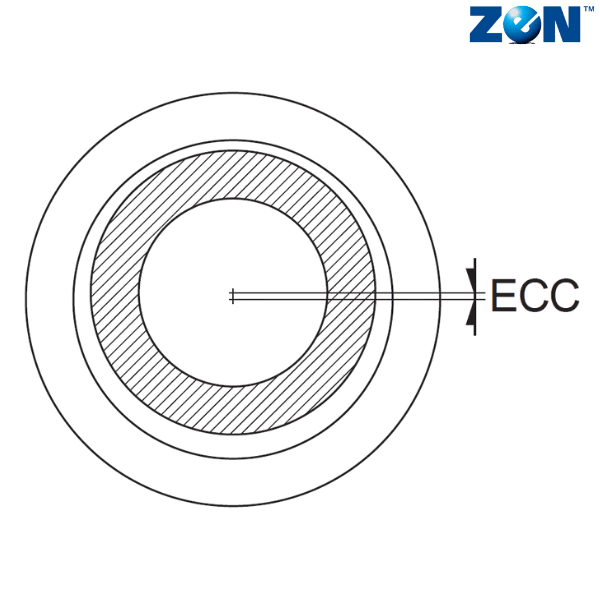 CFE-1 1/4-B ZEN