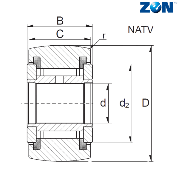 NATV35-PPX ZEN