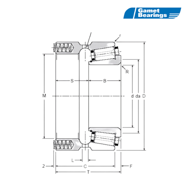 200133X/200215P GAMET