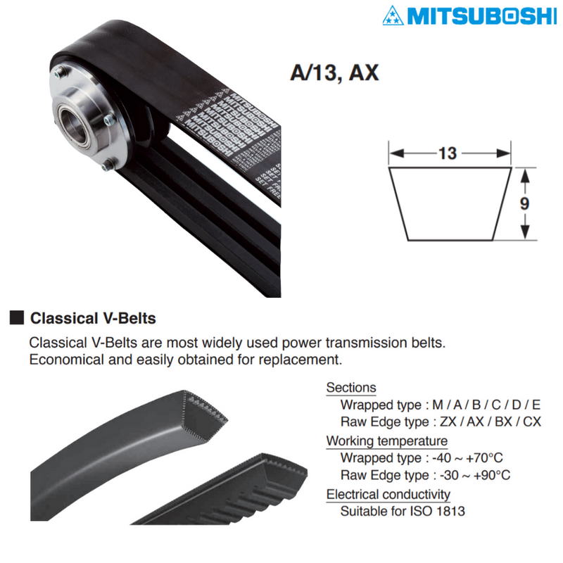 Mitsuboshi A-Section A 28 Classical V-Belt