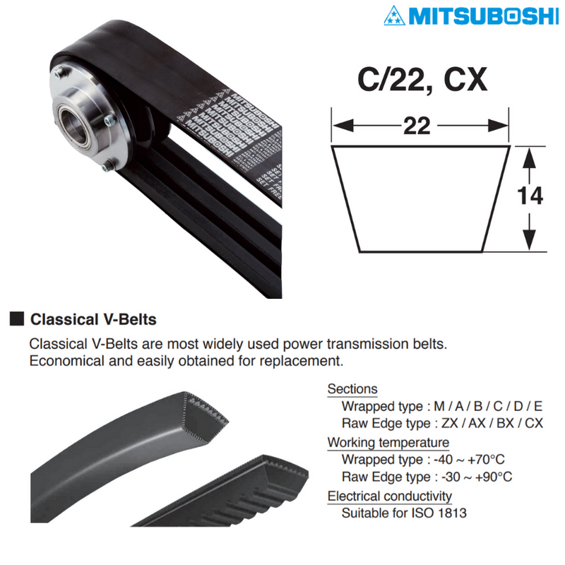 Mitsuboshi C-Section C 195 Classical V-Belt