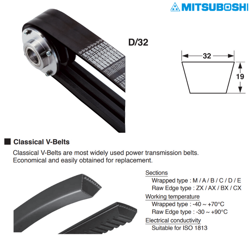 Mitsuboshi D-Section D 390 Classical V-Belt