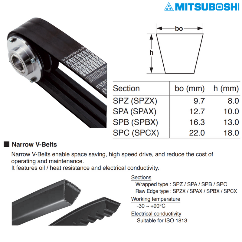 Mitsuboshi SPZ-Section SPZ 2650 Wedge Belt