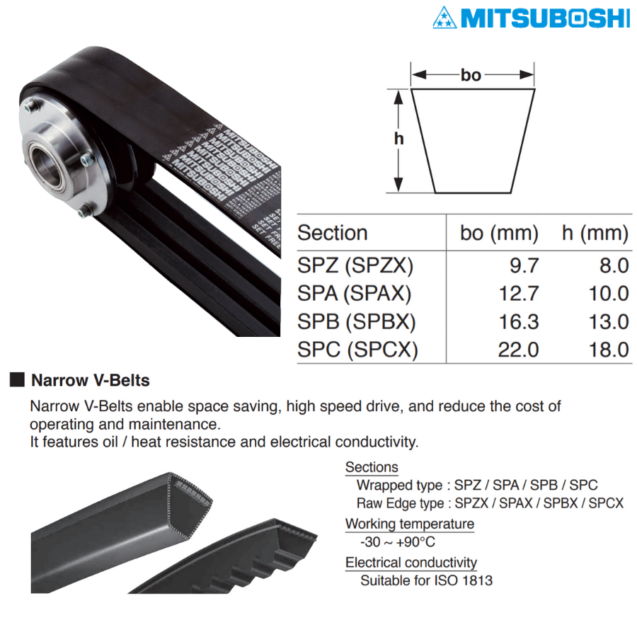 High Quality Mitsuboshi SPZ-Section SPZ 1340/3V530 Wedge Belt