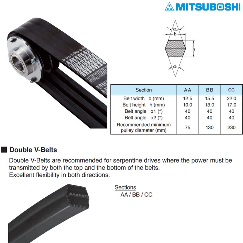 Mitsuboshi  AA 90 Hexagonal Belt