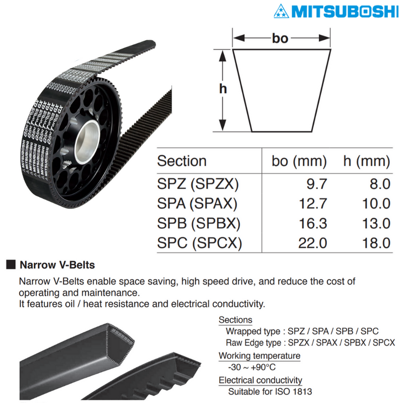 Mitsuboshi XPA-Section XPA 900 Cogged Wedge Belt