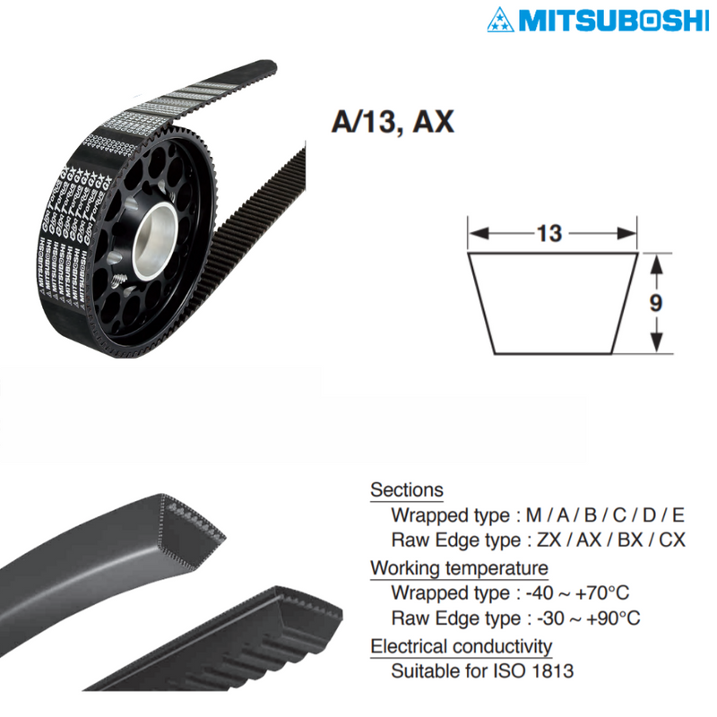 Mitsuboshi AX-Section AX 76 Cogged Belt