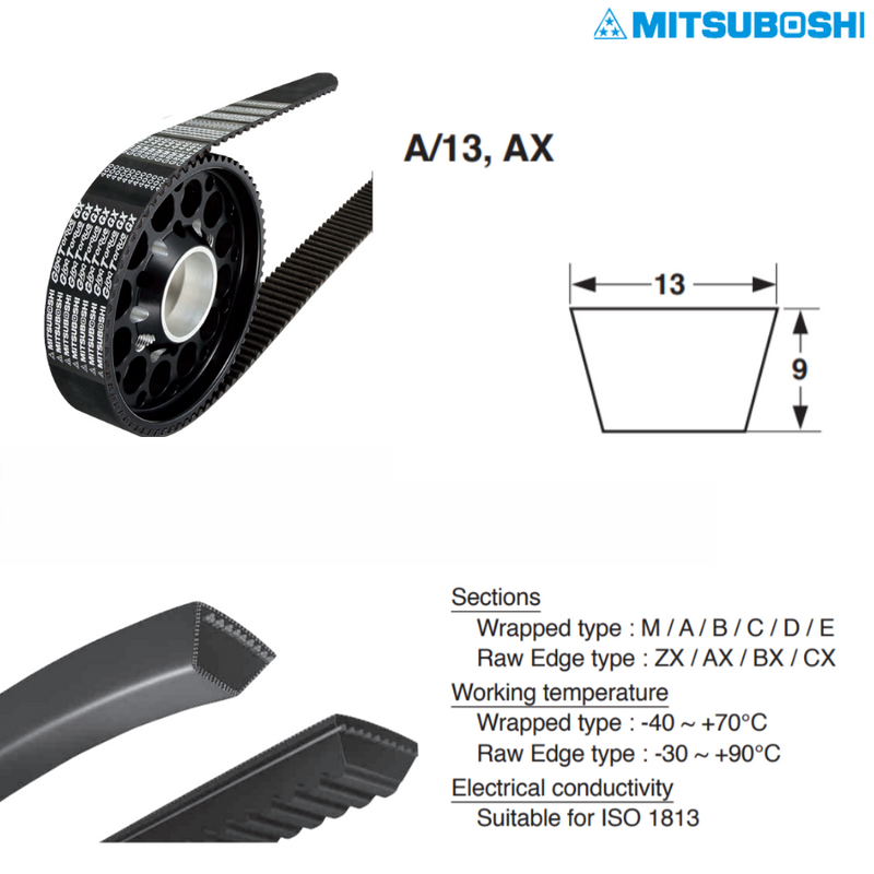 Mitsuboshi AX-Section AX 29 Cogged Belt